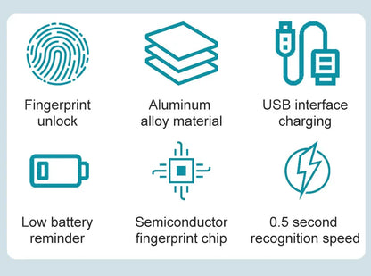 Outdoor Waterproof Smart padlock Keyless Fingerprint Lock Finger Print Metal Door Lock USB Rechargeable Quick unlock Zinc Alloy