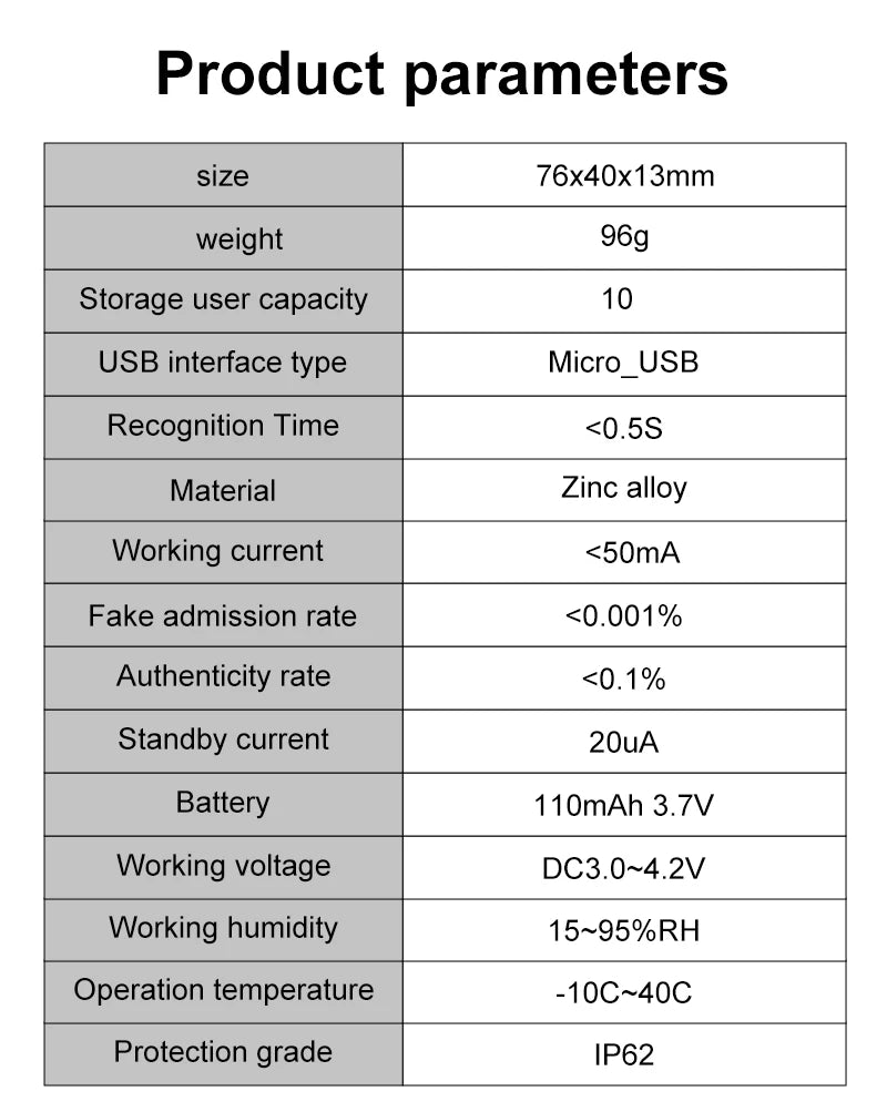 Outdoor Waterproof Smart padlock Keyless Fingerprint Lock Finger Print Metal Door Lock USB Rechargeable Quick unlock Zinc Alloy